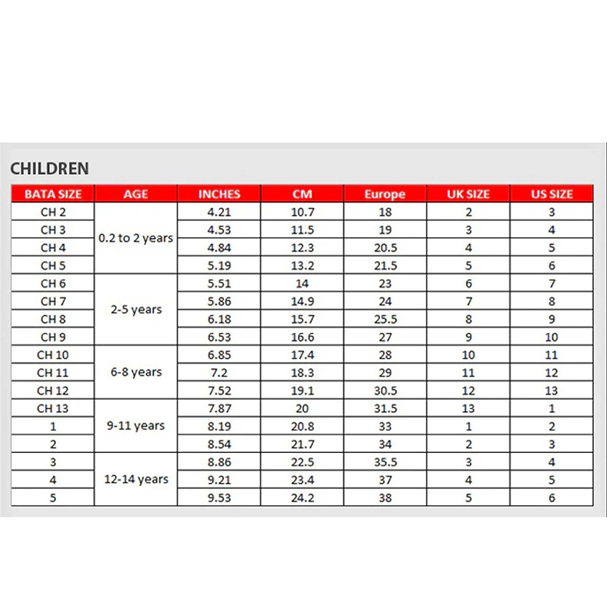 BubbleGummers%20BELL%20Belt%20Sandal%20for%20Kids%20-%20Image%205