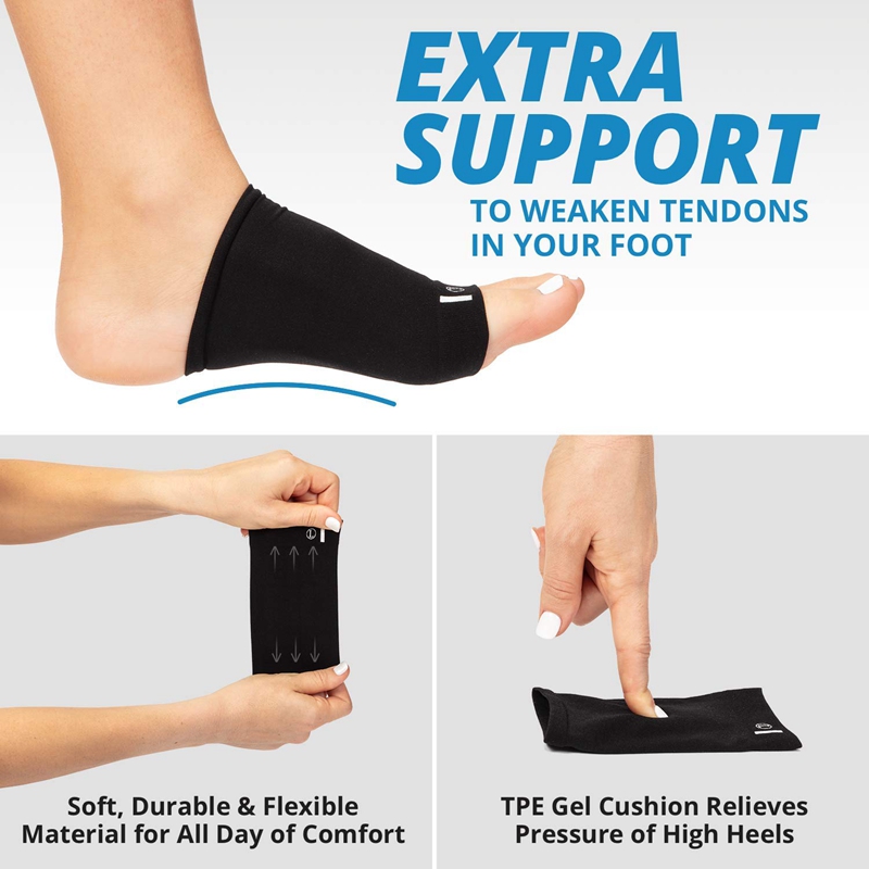 Foot Pain Relief for Planter Fasciitis 