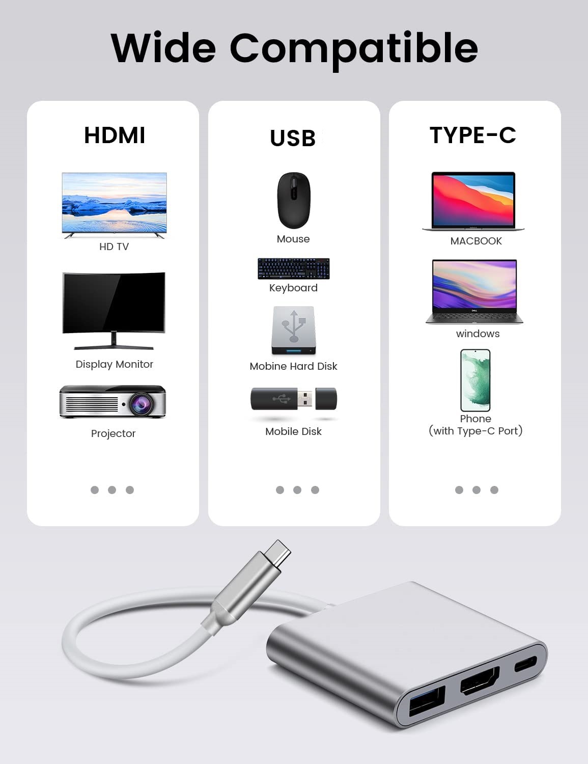 USB Type-C đến USB-C 4K HDMI, VGA USB 3.0, Trinp top, 4K HD