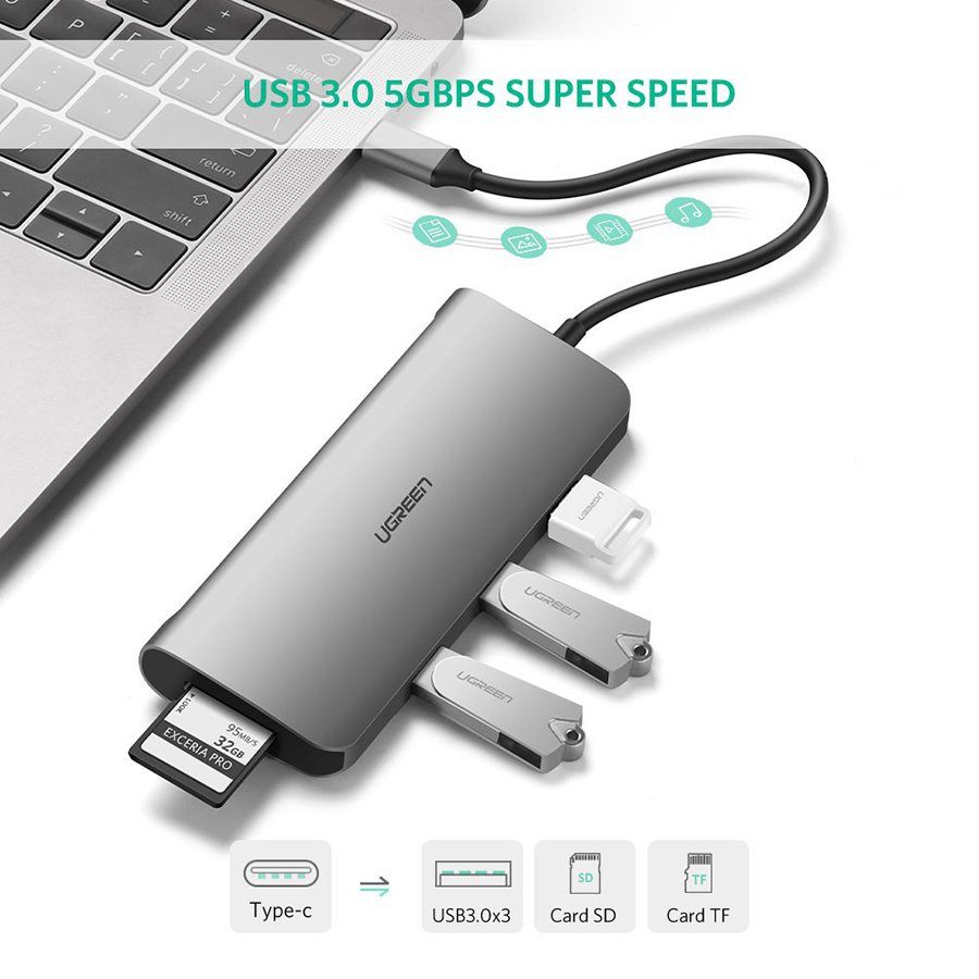 Ugreen 40873 - Hub đa năng USB Type C 6 in 1 cao cấp - HapuStore