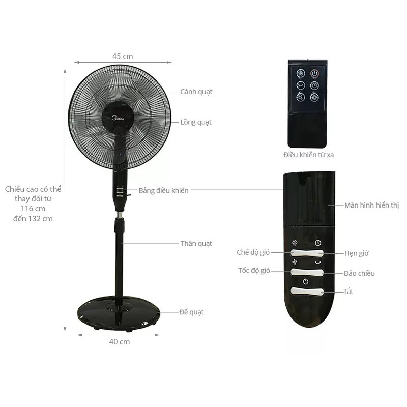 Quạt Đứng 5 Cánh Midea FS40-15QR (Công Suất 55W, Chỉnh Gió 3 Tốc Độ, Có Chức Năng Hẹn Giờ & Điều Khiển Từ Xa)