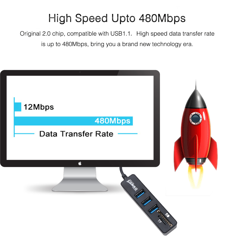 %E3%80%90TrendGlobe%E3%80%91kebidu%20USB%20Hub%20Combo%203%20/%206%20Ports%20USB%202.0%20Hub%20High%20Speed%20Splitter%20Multi%20USB%20Combo%202%20In%201%20SD/TF%20Card%20Reader%20For%20PC%20Laptop%20Computer%20-%20Image%207