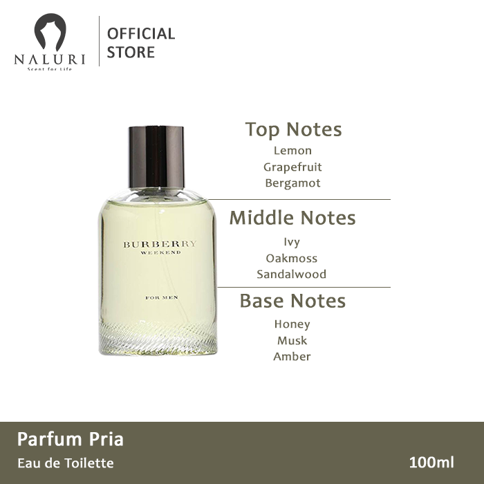 Parfum Burberry Weekend for Men 100ml Lazada Lazada Indonesia