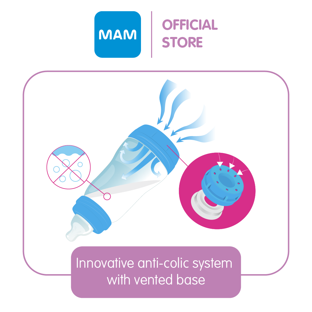 MAM Easy Start Anti Colic Bottle (160ml) with Slow Flow Silicone
