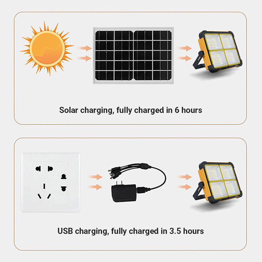 ZIR Mall Portable Led Work Solar Light Stepless Brightness Rechargeable led Floor Light for Power Failure Car Repair