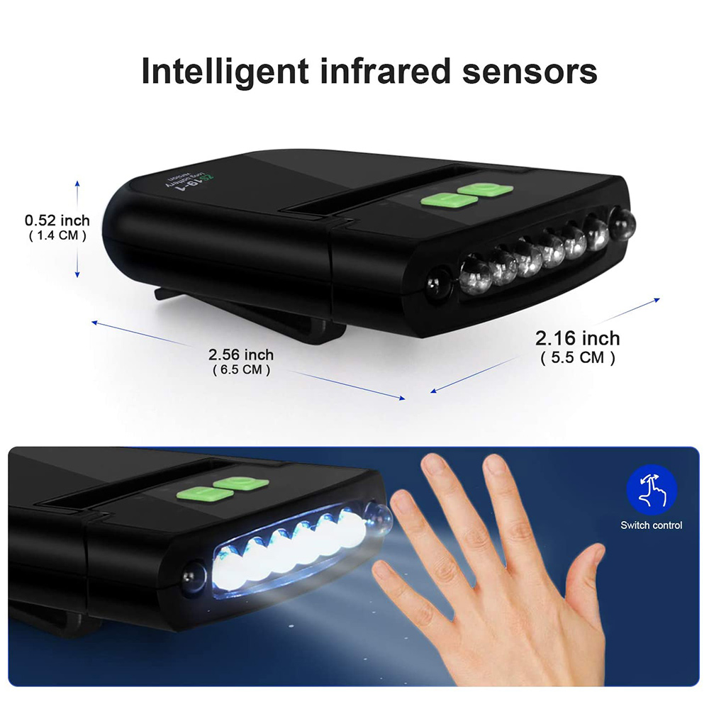 [In Stock] Original LED Clip on Cap Lights USB Rechargeable Cap Flashlight Clip  Intelligent Sensor Light Waterproof Ultra Bright Hands-Free Hat Light Flashlight Headlamp for Fishing Camping Hand Work