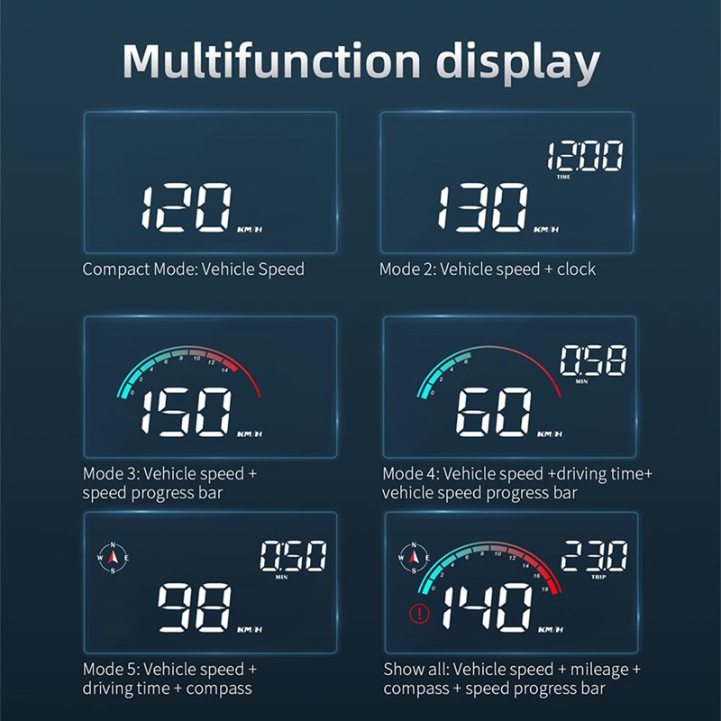 M22 Car Electronic Dog HUD Head-Up Display OBD Speedometer Compass Universal