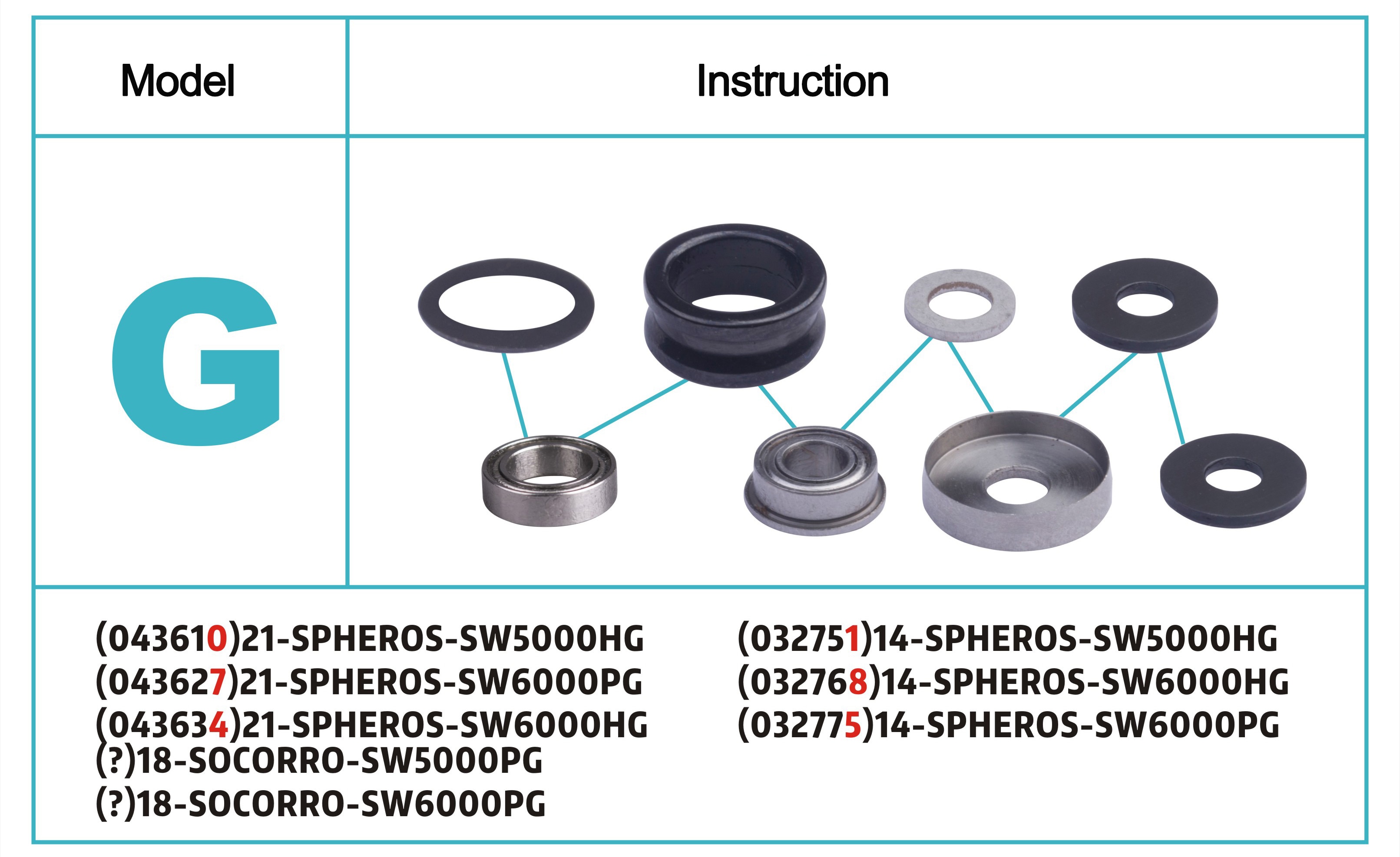 Basslegend For Shimano Daiwa Reel Fishing SIC Line Thread Guide Roller And Ball Bearing For Spinner Reel