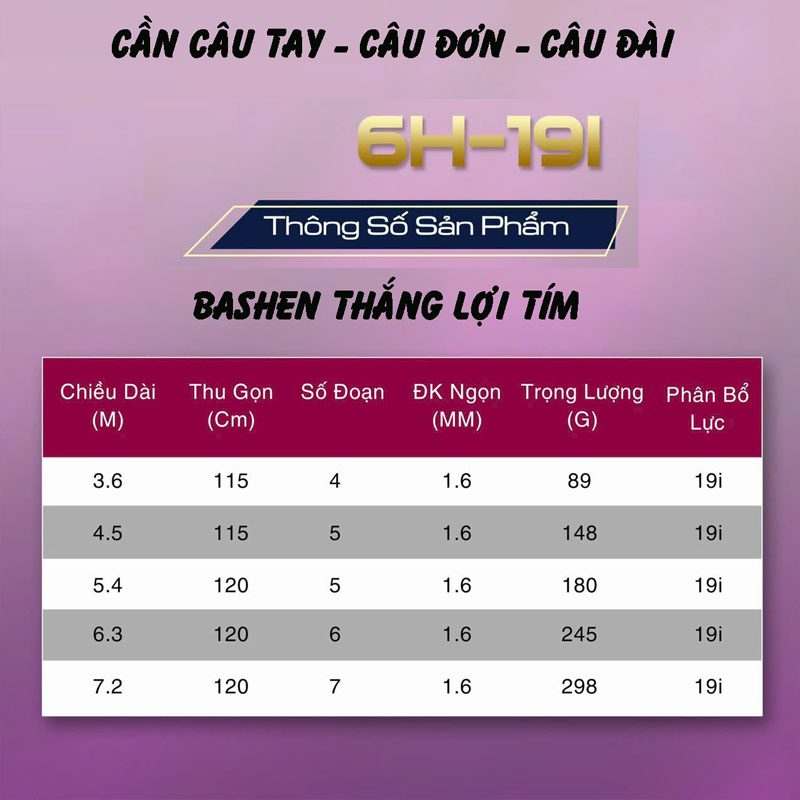 Cần câu tay BASHEN Thắng Lợi Tím 6h 19i( Tặng kèm đọt phụ và bộ trục 3260 )