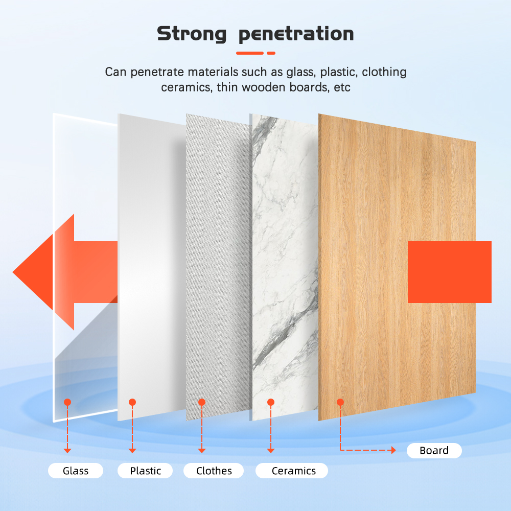 Dueplay 🍉Ready Stock 🍉 Tuya Zigbee wifi 24G Human Presence Sensor Light Illumination Brightness Sensor MmWave Sensing Human Micro Motion Detection Static Sensor PIR Motion Sensor Oct.