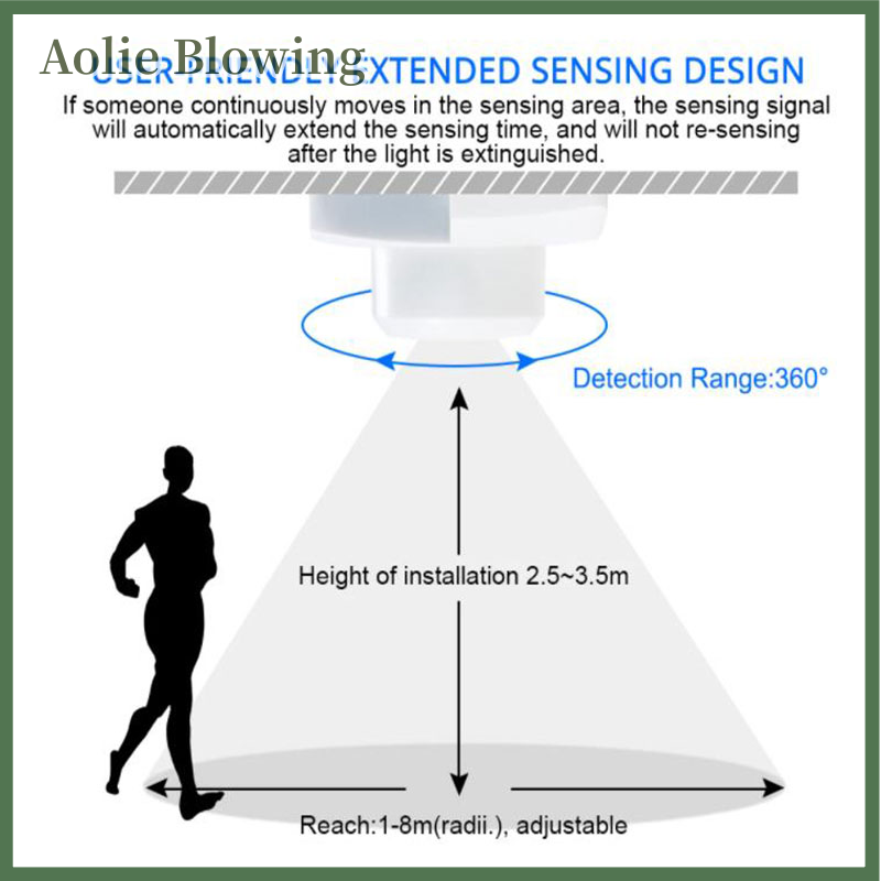 Aolie Microwave Sensor Switch 5.8ghz HF 220V LED 360 Degree Radar Motion Body Sensor