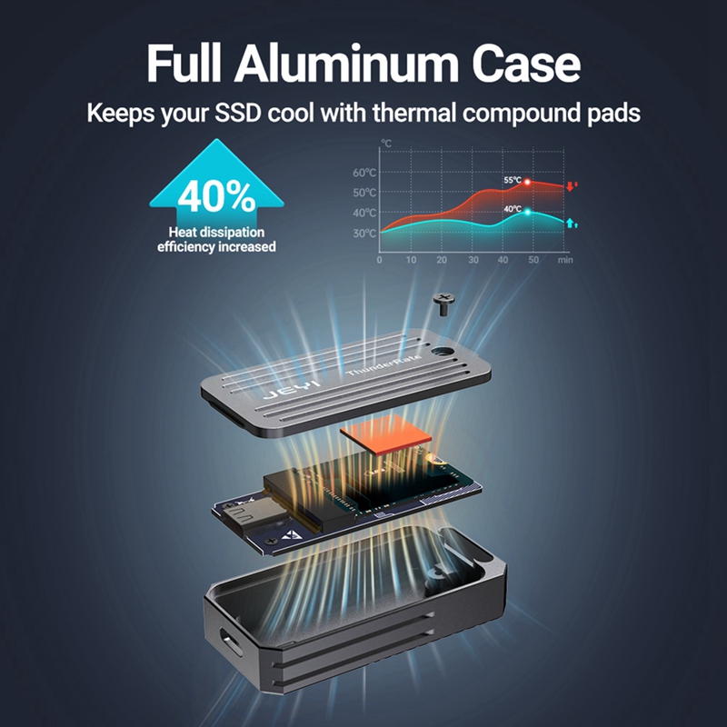 2230 NVMe SSD Enclosure, PCIe USB3.2 10Gbps Aluminum M.2 Case Portable External Solid State Disk Box