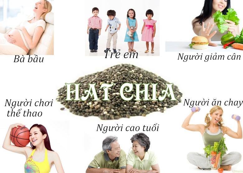 Australian Chia Seeds ft Black Bag Chia 500g Bag