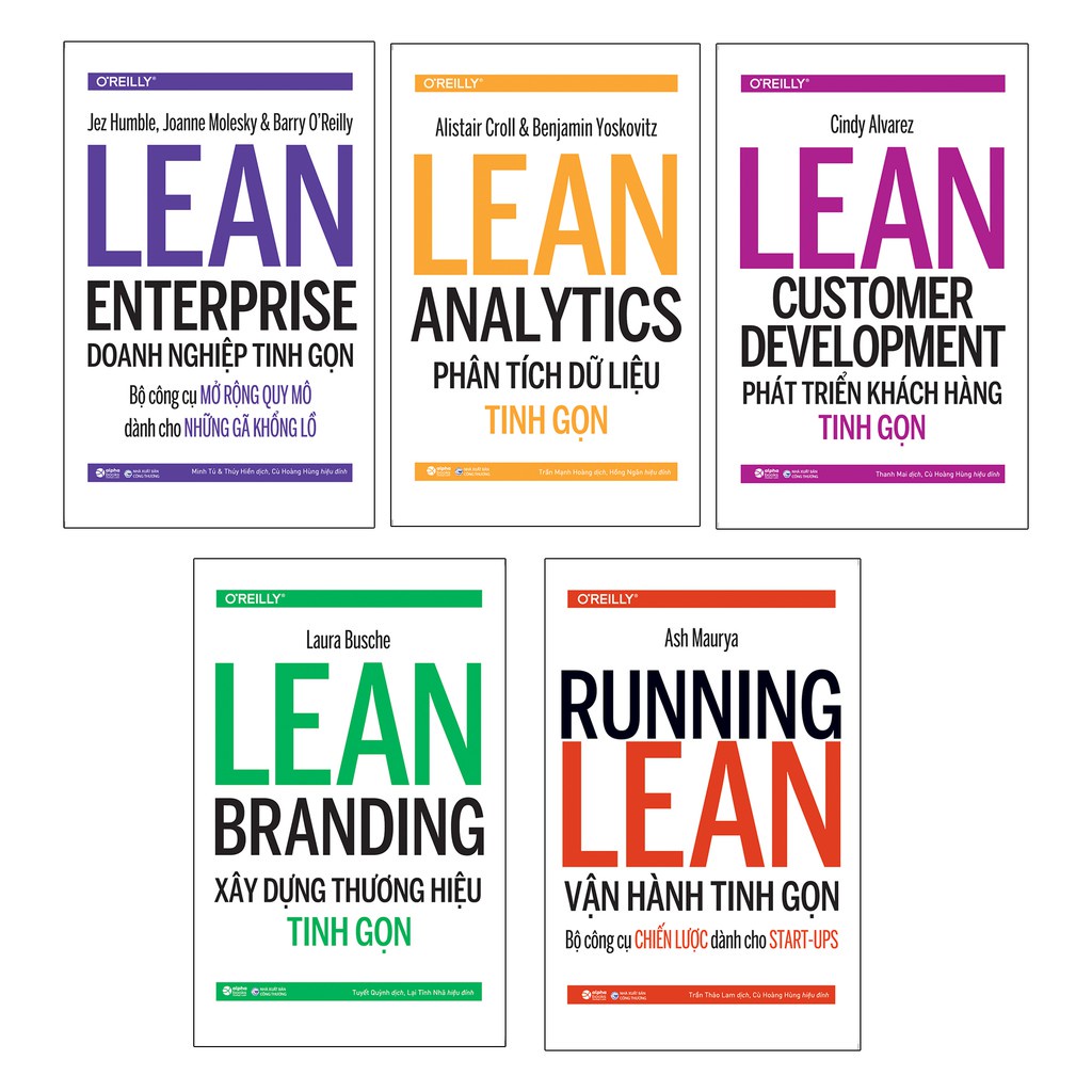 Sách - running lean: quản trị doanh nghiệp tinh gọn