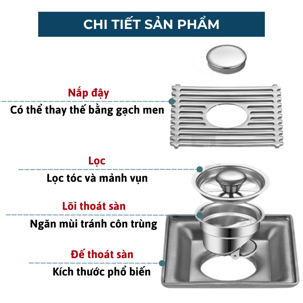 Bộ Chặn Cống Thoát Sàn Nhà Tắm BC009 BEBEHOUSE
