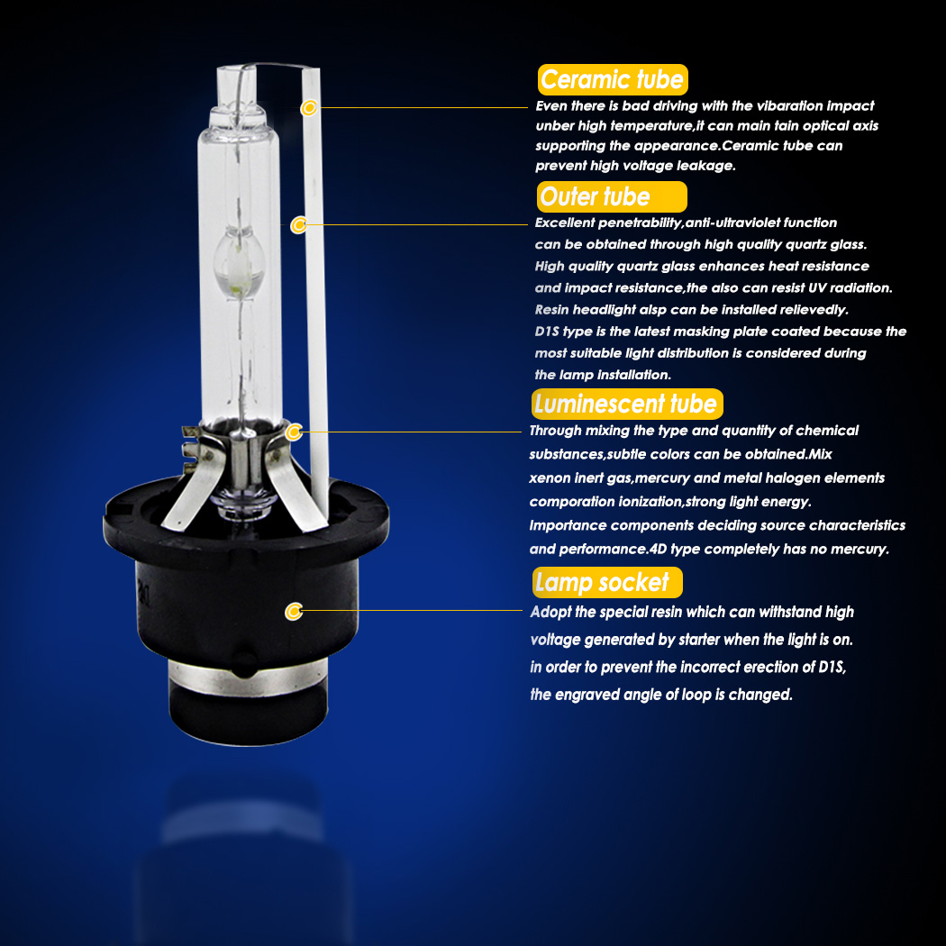 4500LM%20D2S%20Xenon%20Lights%2035W%20LED%20Headlight%20Bulbs%204300K%205000K%206000K%208000K%2010000K%20HID%20Xenon%20Headlamps%2012V%2024V%20Turbo%20Auto%20Lamps%20-%20Image%205