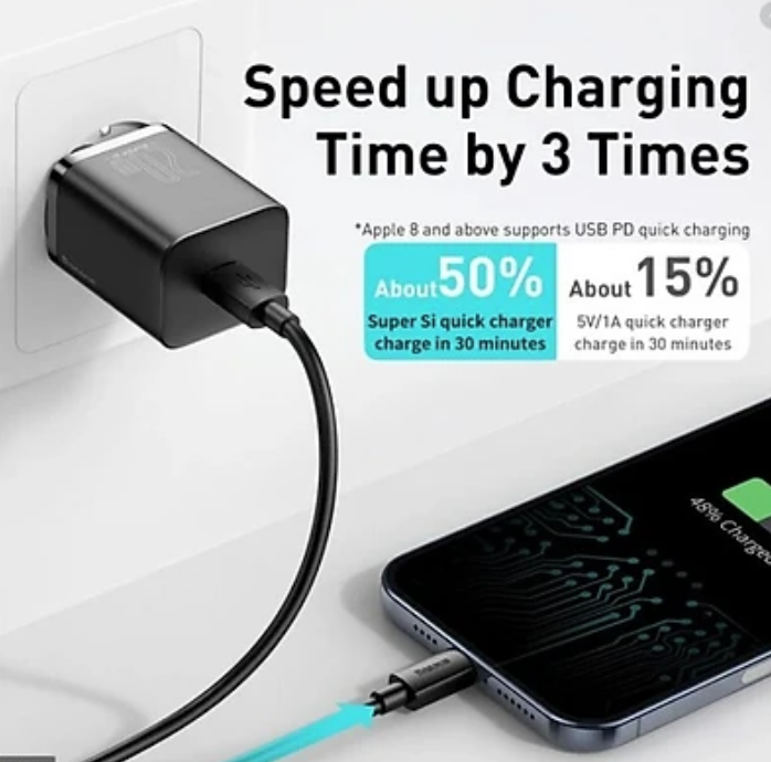 Bộ Củ Cáp Sạc Nhanh Baseus Super Si 20W