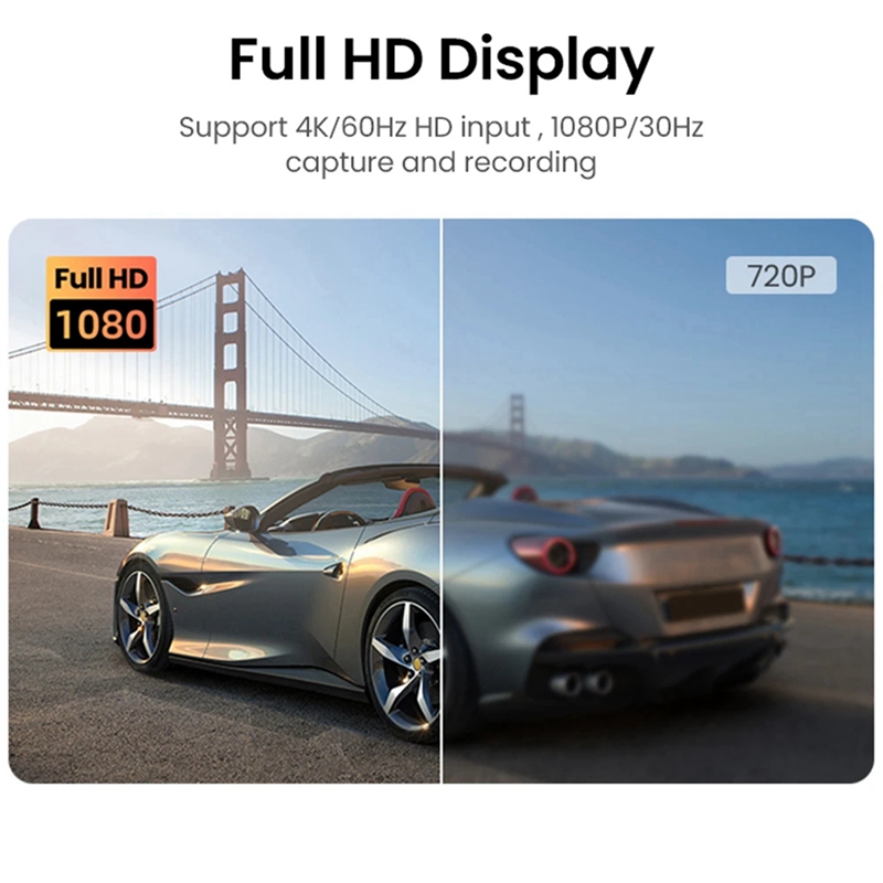 4K -Compatible to Type-C+USB Capture Card 1080P Computer Game Live Audio Video Capture Card 1.8M
