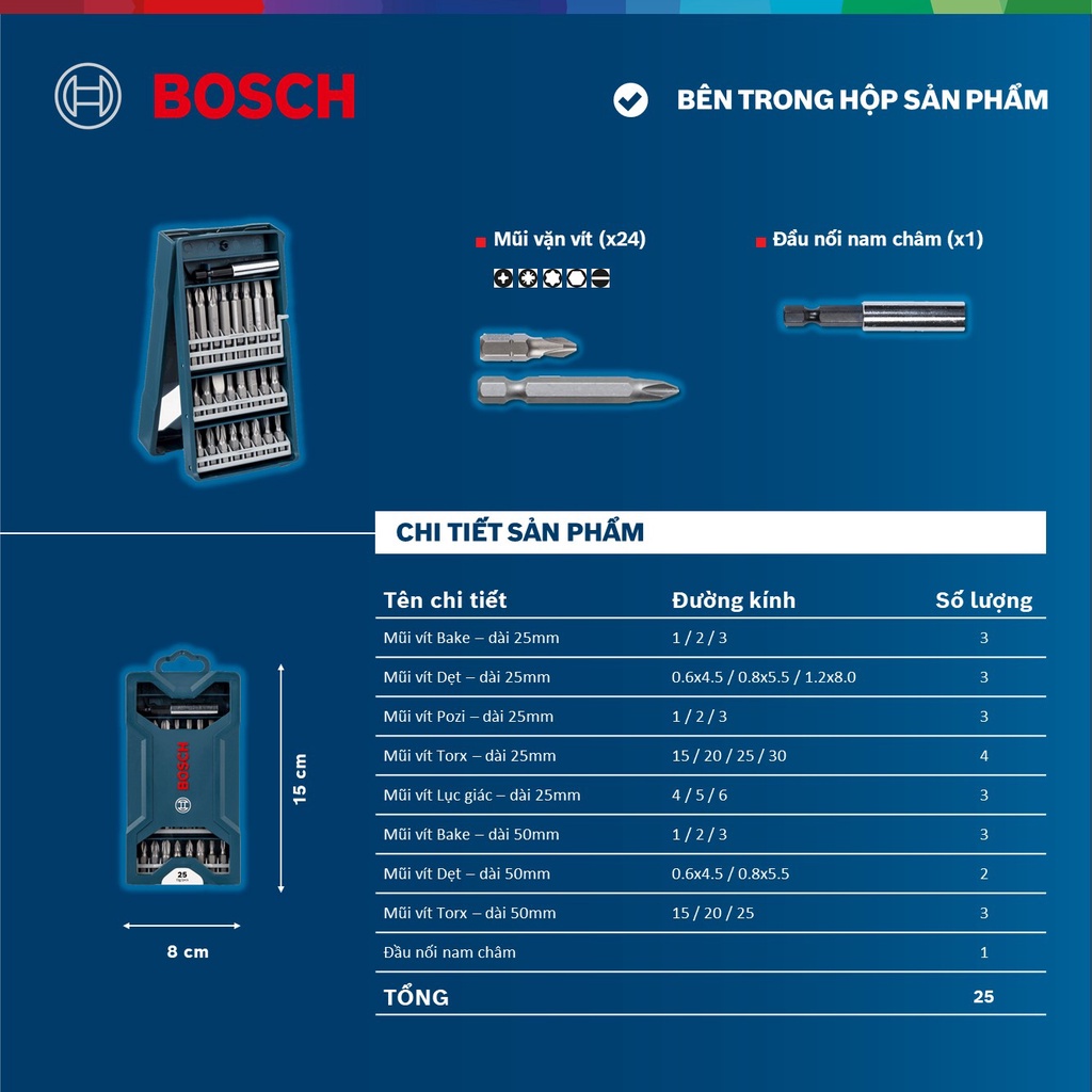 Bộ mũi tua vít đa năng Bosch 25 món (xanh dương)