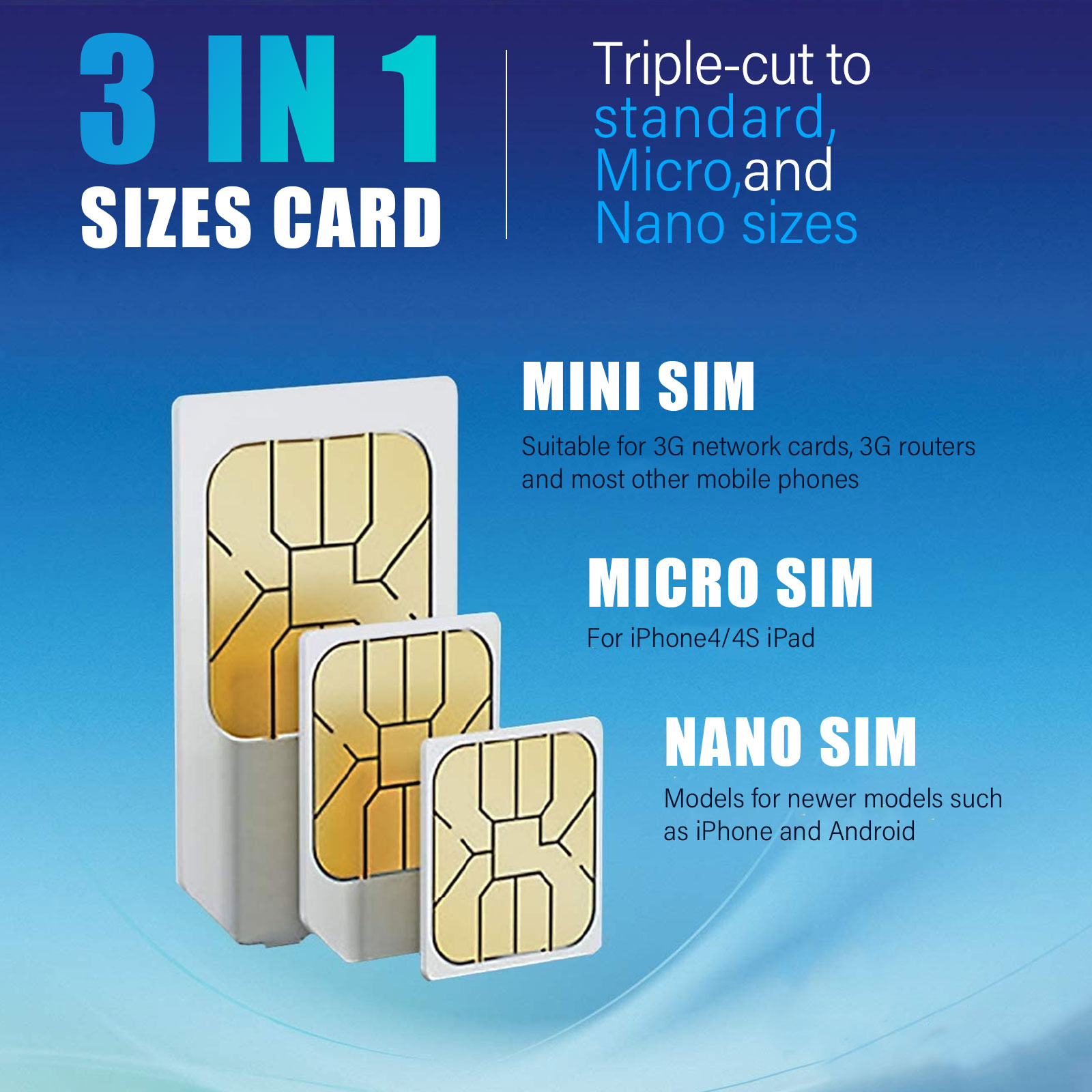 Malaysia SIM Card 4G LTE High speed Data Unlimited Data 1-10 days Maxis ...