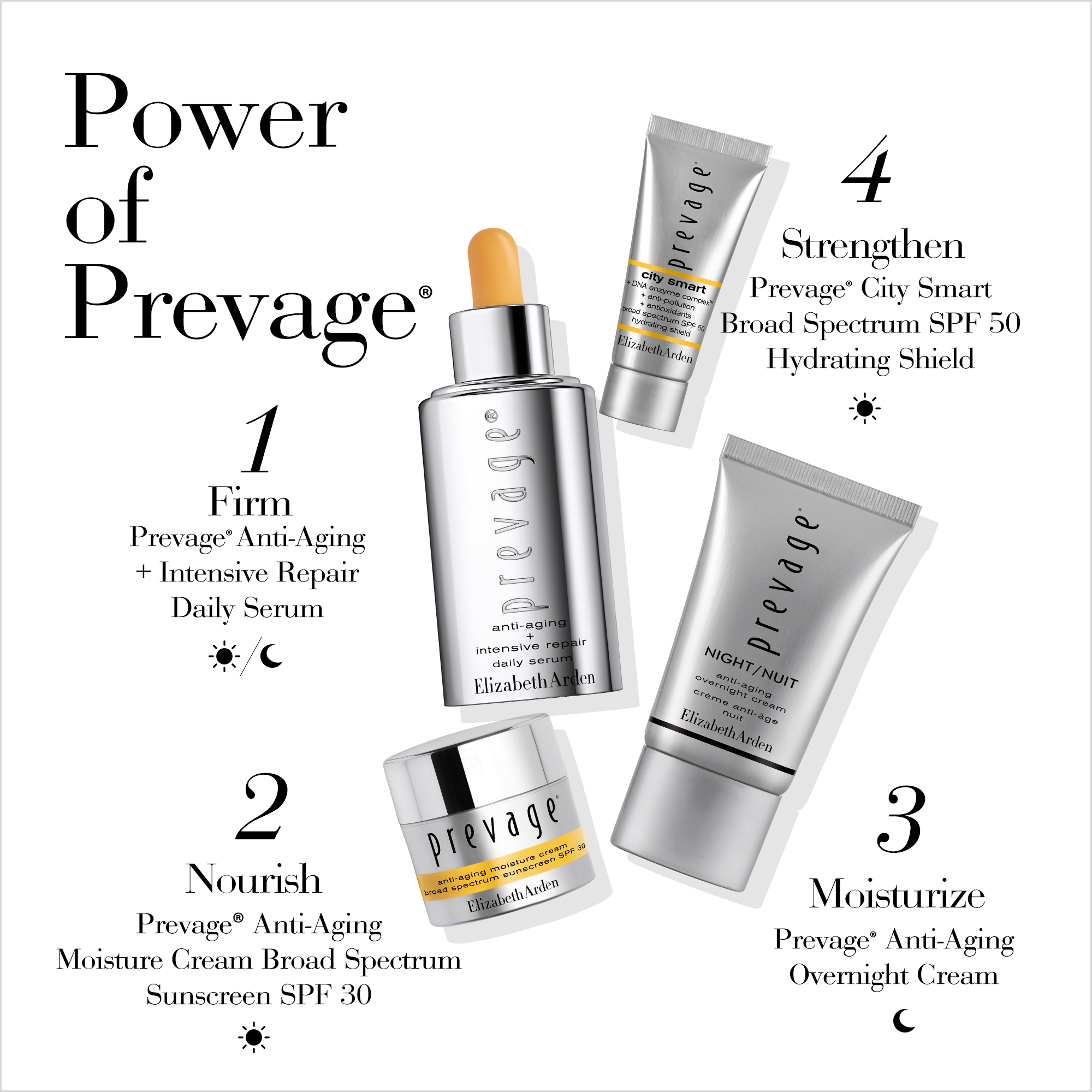 prevage moisture cream