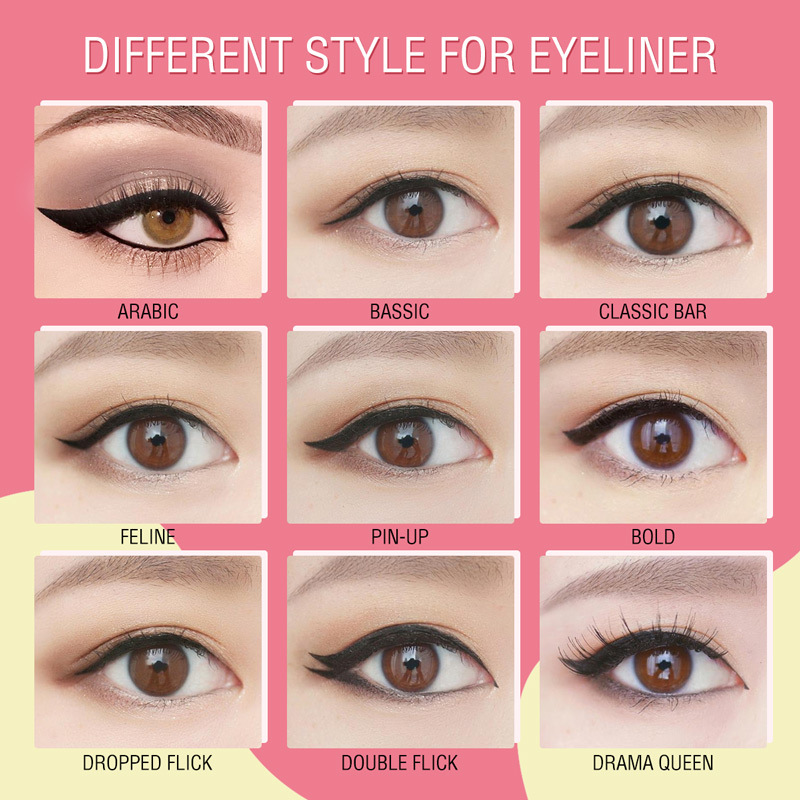 Wenefang Fashion High Color Liquid Eyeliner Pen Rendering Cat Eye Makeup Black Evenly Pigmented Lasting Waterproof Easy To Wear Eye Liner TSLM1. 