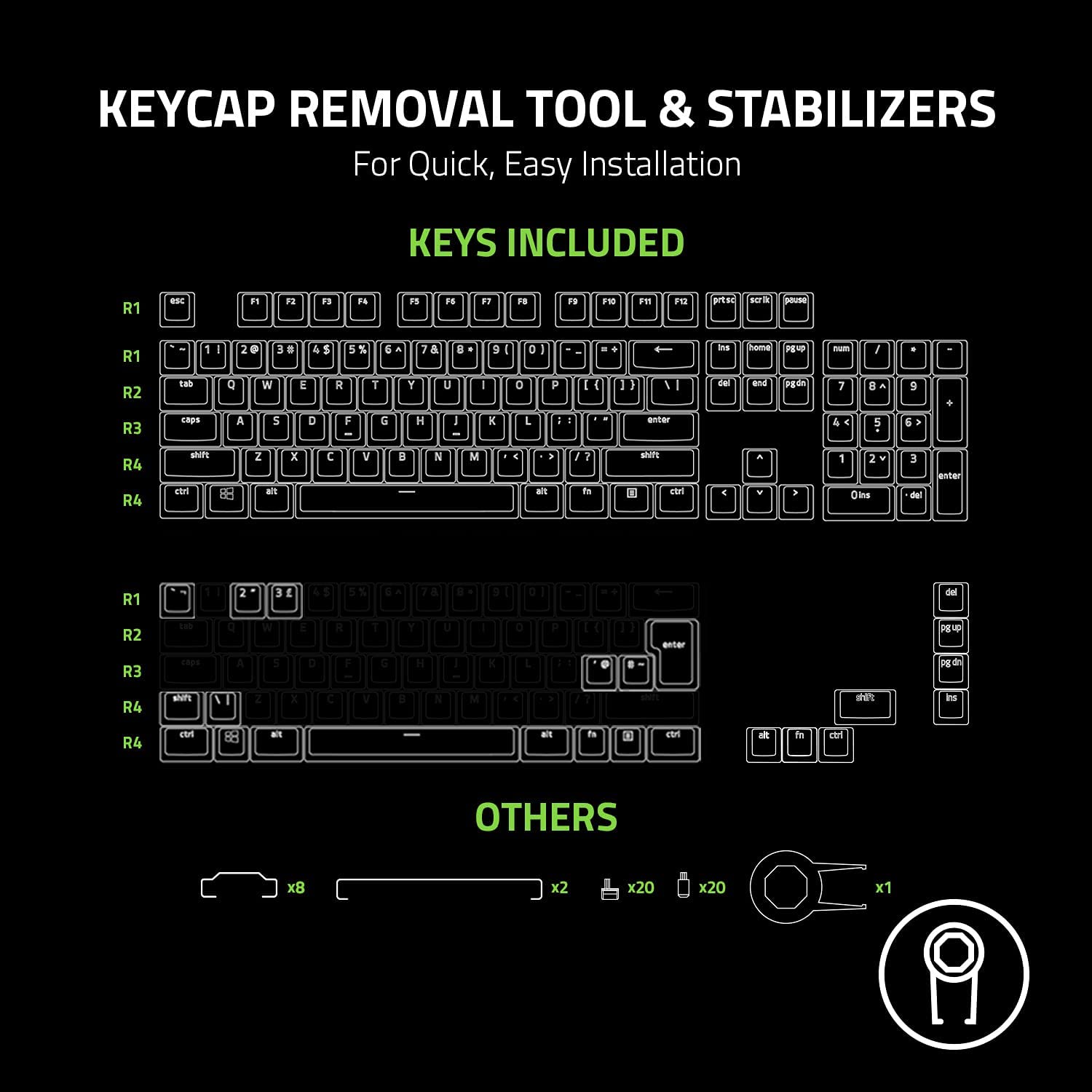 Bộ phím bấm Razer Phantom Keycap Upgrade Set