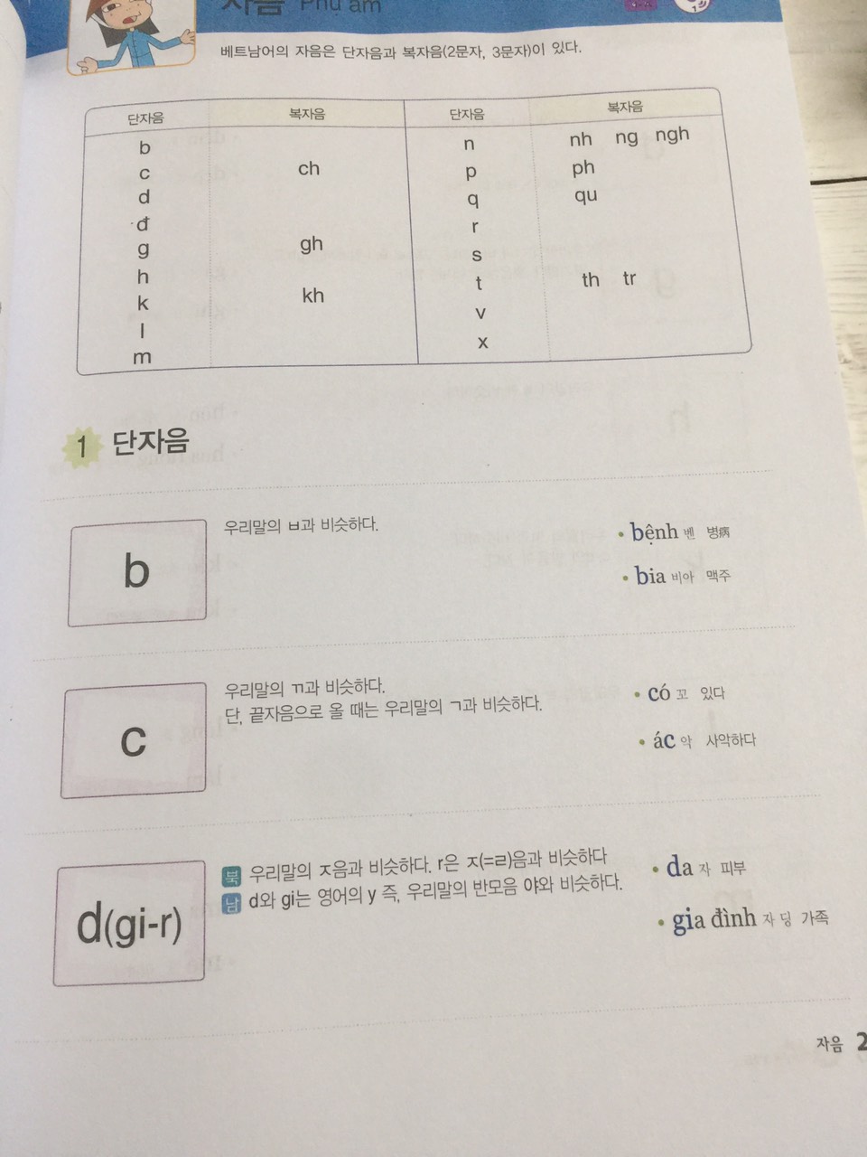 Tiếng việt cho người Hàn: 첫걸음
