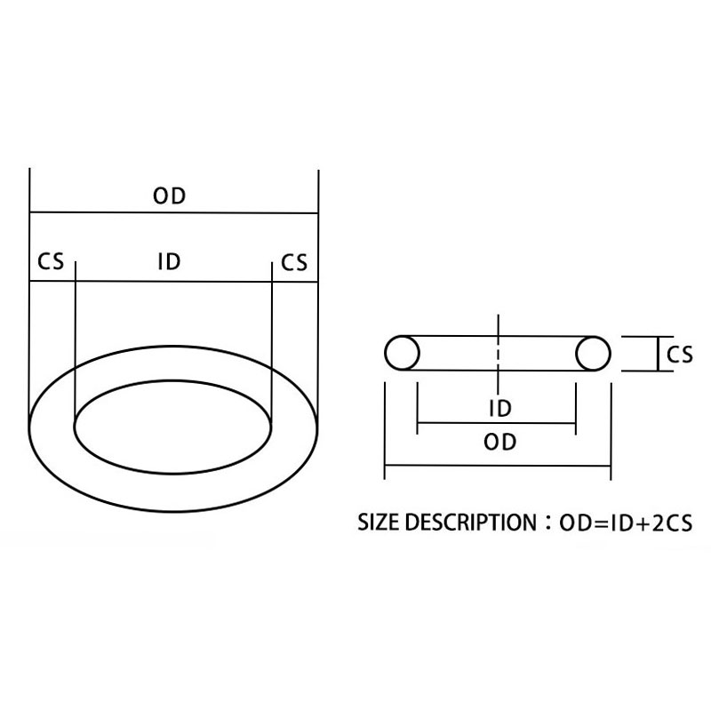 O%20Rings%20Rubber%20Silicone%20O%20Ring%20Seal%20Nbr%20Vmq%20Fkm%20Sealing%20O-Rings%20Nitrile%20Washer%20Rubber%20Oring%20Set%20Assortment%20Kit%20Set%20Box%20Ring-.-%20-%20Image%207