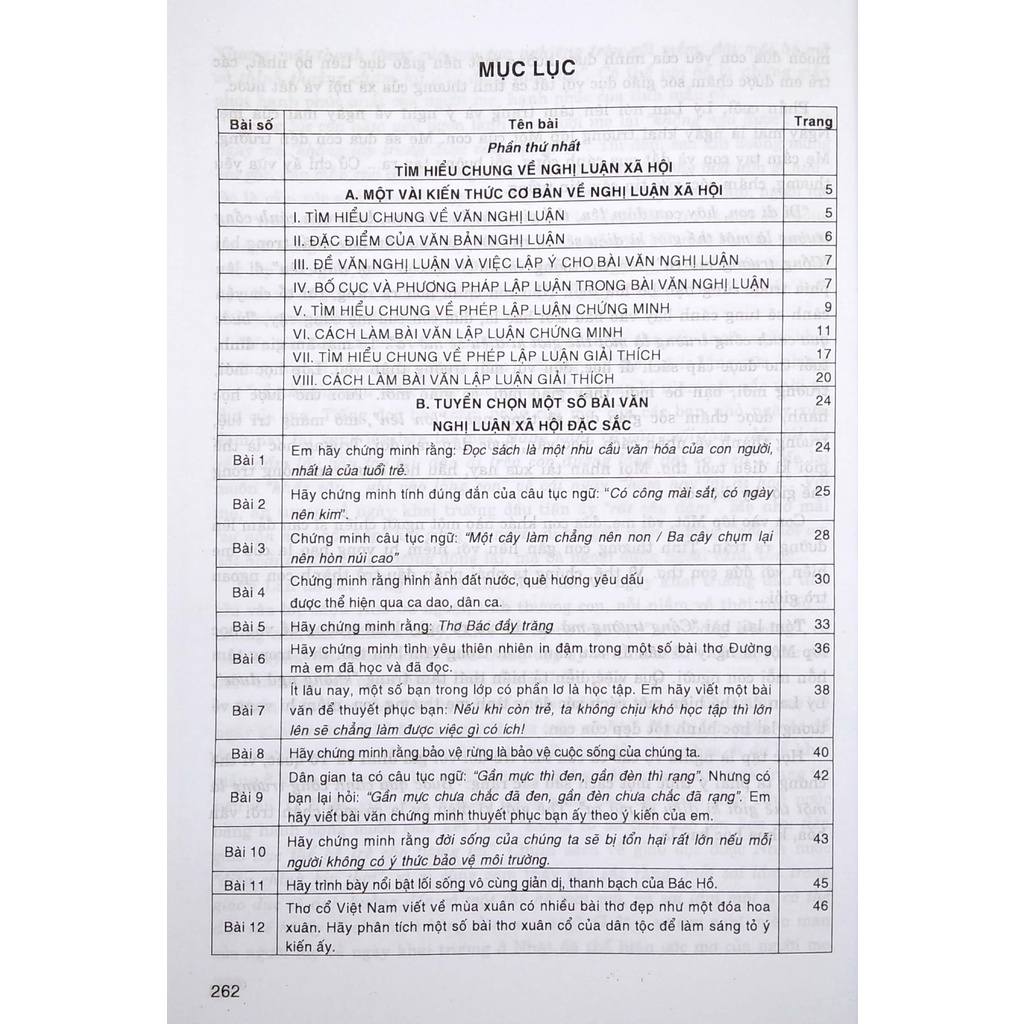 Những Bài Văn Nghị Luận Đặc Sắc ( dùng Chung cho các Bộ sách Giáo khoa Hiện Hành) ( HA )