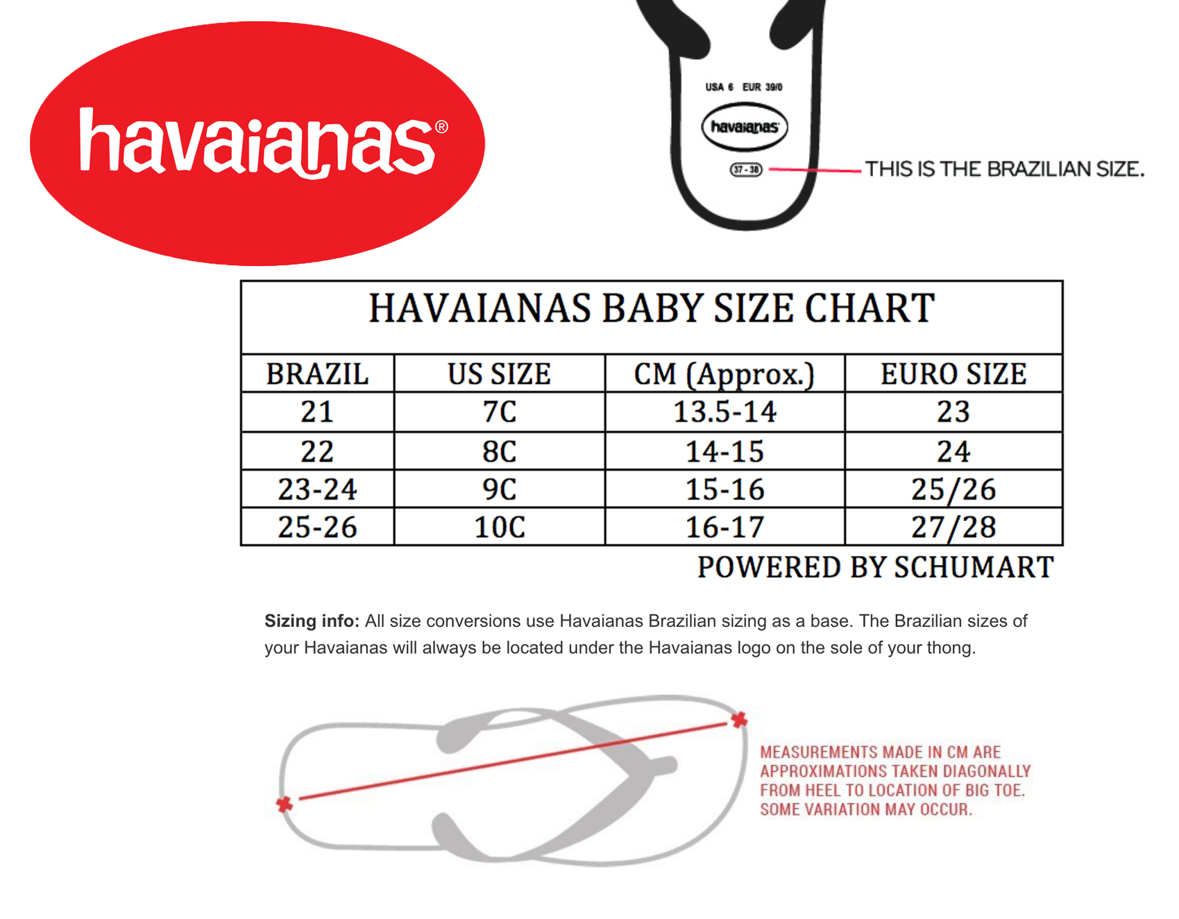 size chart havaianas baby