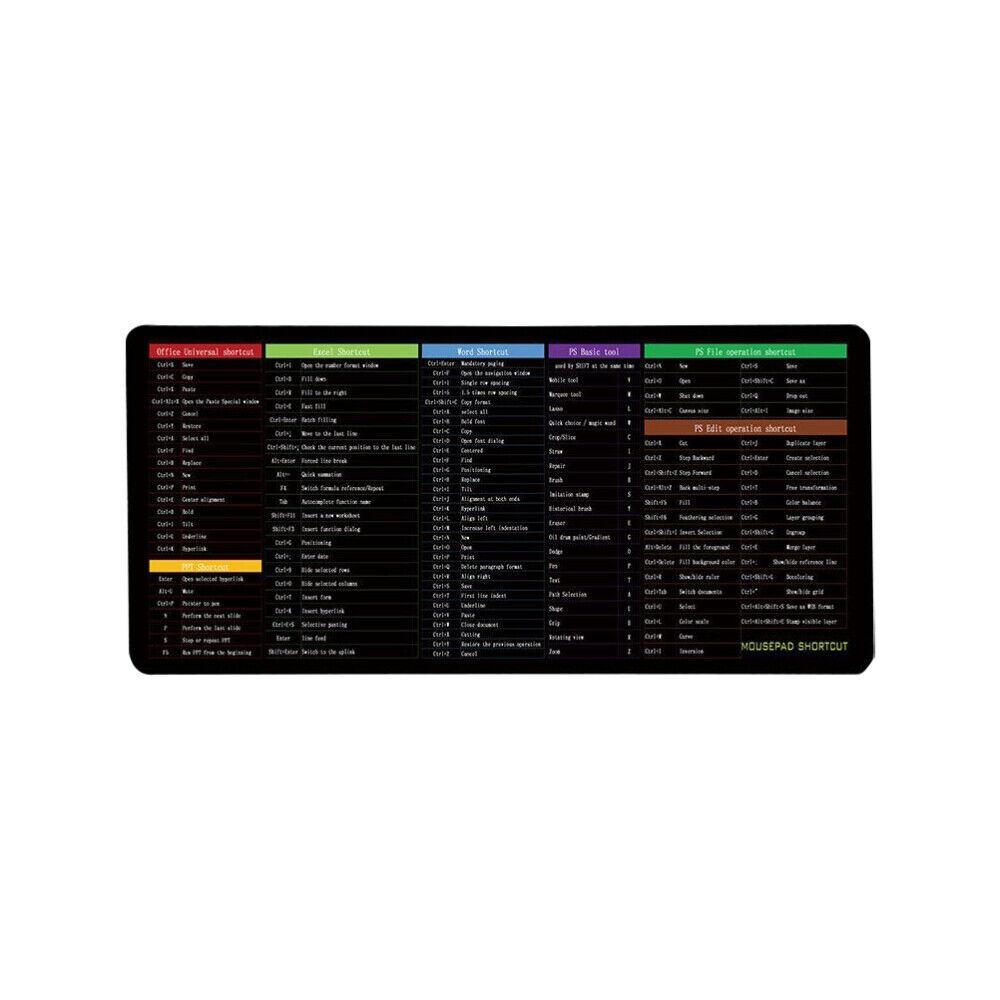 VELOCITY Laptop Computer Extra Large Writing Mat English Shortcut Keys