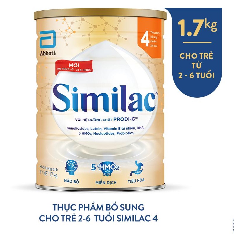 Sữa Bột Similac IQ Plus số 4 - Lon 1.7kg (bé trên 2 tuổi)