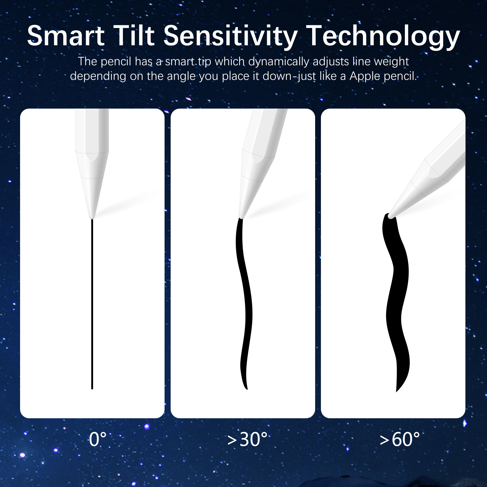 GOOJODOQ%20Stylus%20Pen%20for%20iPad%209%2010%20Active%20Pencil%20for%202018-2023%20Apple%20iPad%20Pro11%2012.9%20iPad%20Air%203%204%205%20iPad%206-10%20iPad%20Mini%205%206%20Gen%20-%20Image%206