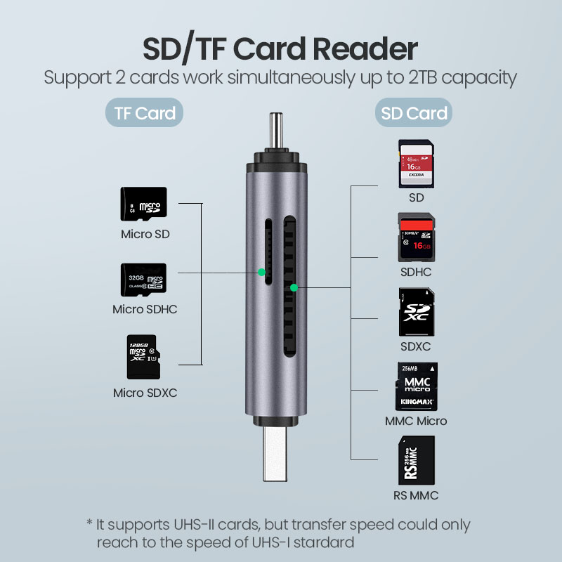 UGREEN Card Reader TF SD CF Memory Card USB 3.0 Type C 2 in 1 Portable Reader For Computer/ Laptop/Mobile Phone OTG Smart Memory SD Model:50706