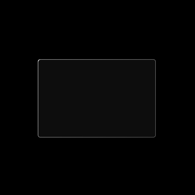 2%20Pcs/Lot%20For%20Canon%20PowerShot%20G9%20G7%20G5%20G1%20X%20G9X%20G7X%20G5X%20G1X%20Mark%20II%20III%20Tempered%20Glass%20Screen%20Protector%20Protective%20Film%20Guard%20-%20Image%202