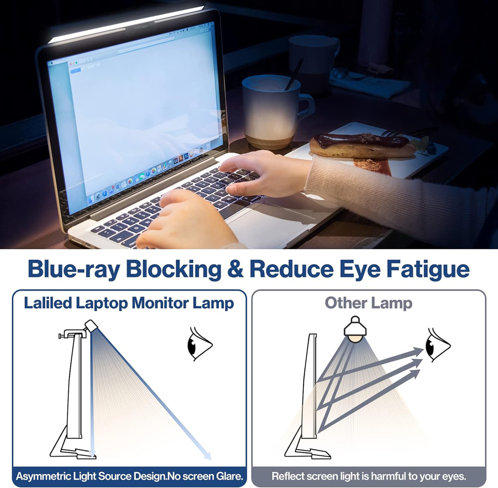 Computer Shushing Computer Screen Clip Asymmetric Dormitory Eye Protection Desktop ...