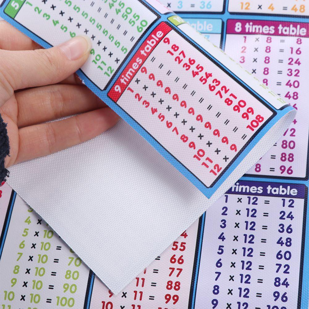 Intelligence Game Waterproof For -12 Times Basic Math Quick Calculation Chart Times Tables Chart Educational Maths Chart Children Multiplication Table Educational Learning Poster. 