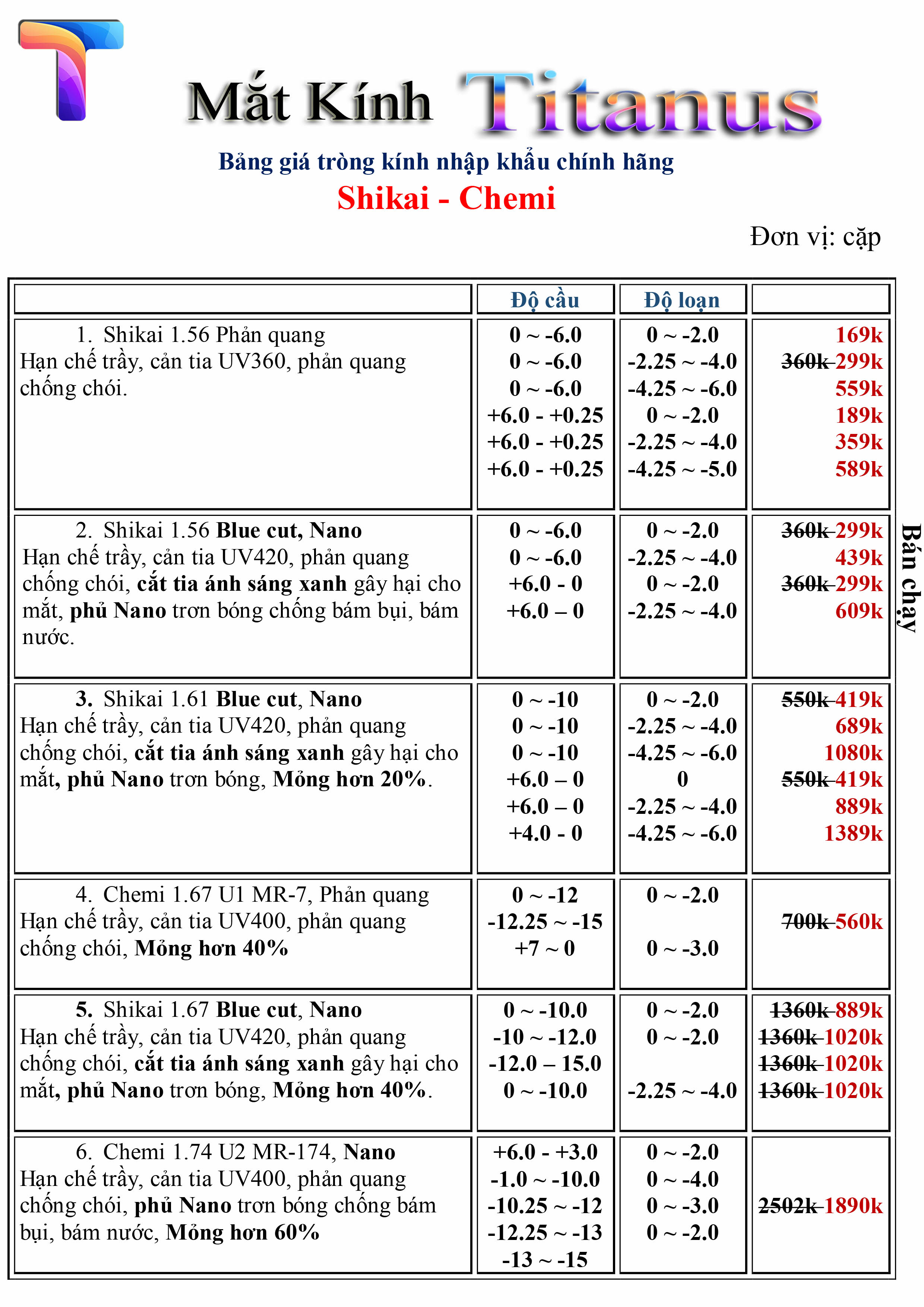 Tròng kính râm Shikai [ KHÔNG CÓ ĐỘ ]