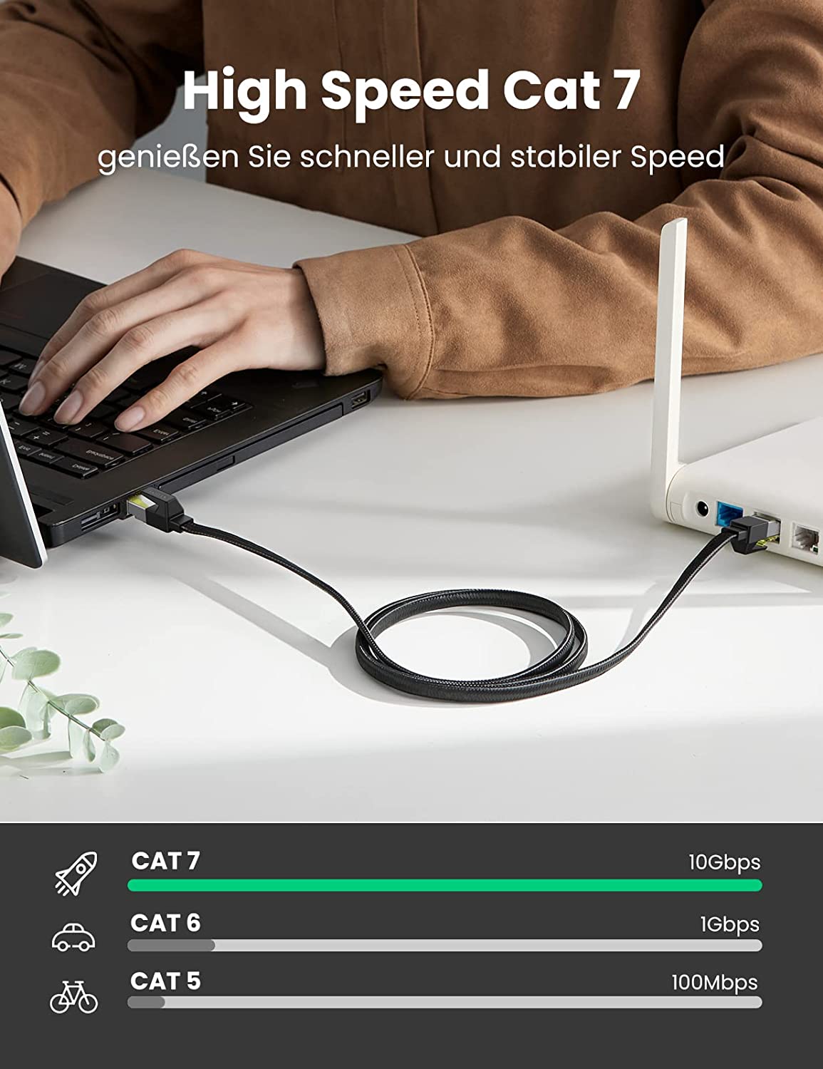 Cáp mạng Cat7 dây bện dạng dẹt tốc độ cao 10Gbps UGREEN NW189