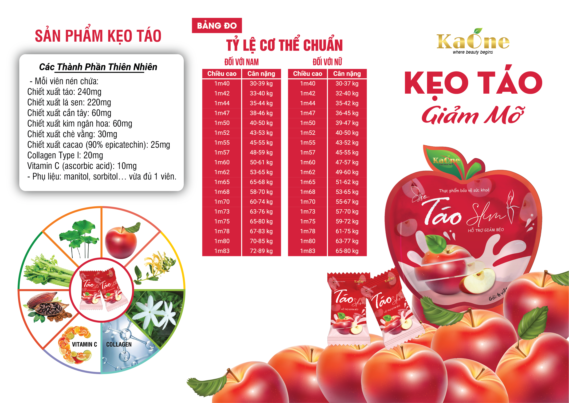 Kẹo táo slim giảm cân KaOne