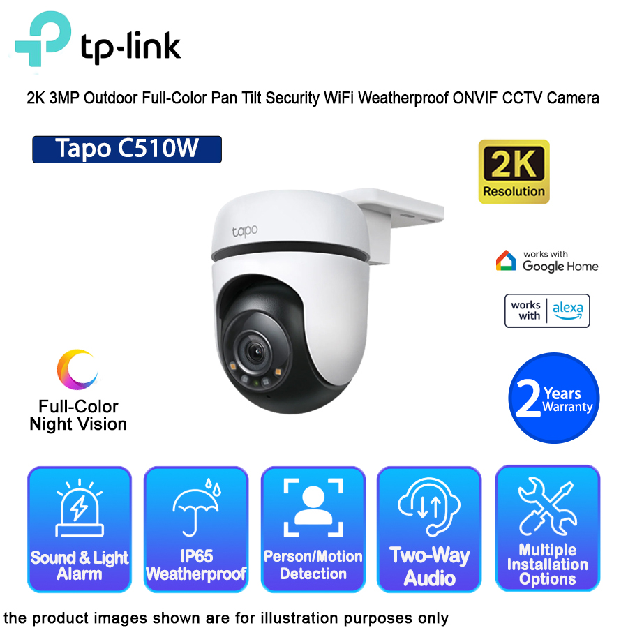 tp link camera onvif