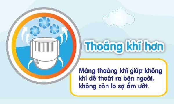 Tã Quần Goon Friend M54/L46