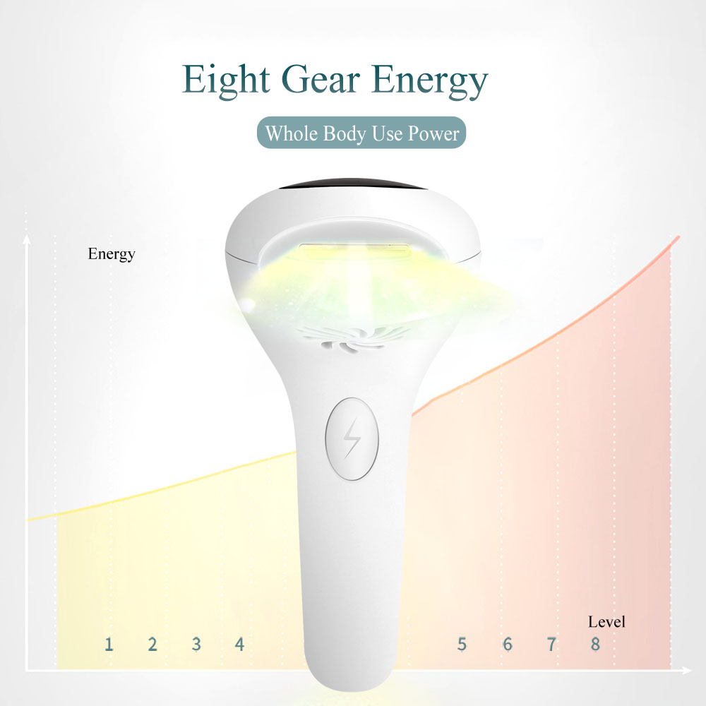 Wenefang Fashion Professional IPL Laser Epilator Women Laser Hair Removal Female Pulsed Light Electric Depilatory Device For Facial Body Bikini. 