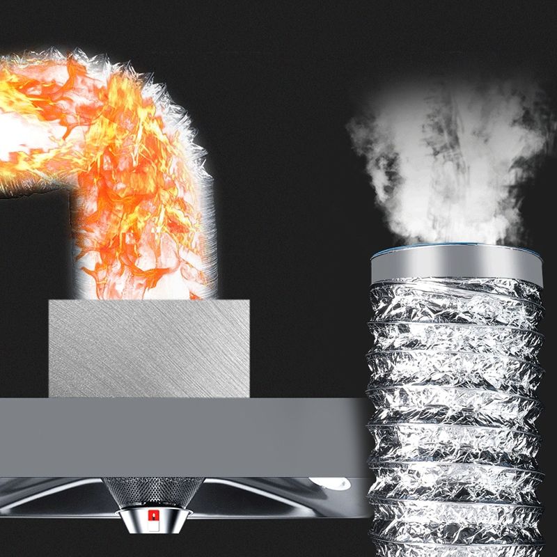 Flexible Aluminum Foil Ducting Ventilation Air Hose Vent System For ...