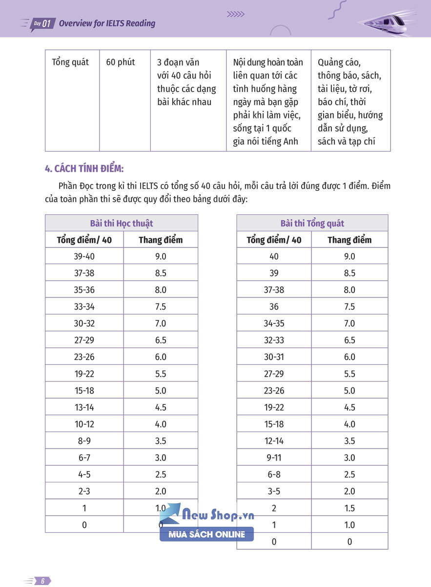 Sách - IELTS Cấp Tốc - 20 Ngày Reading - Newshop