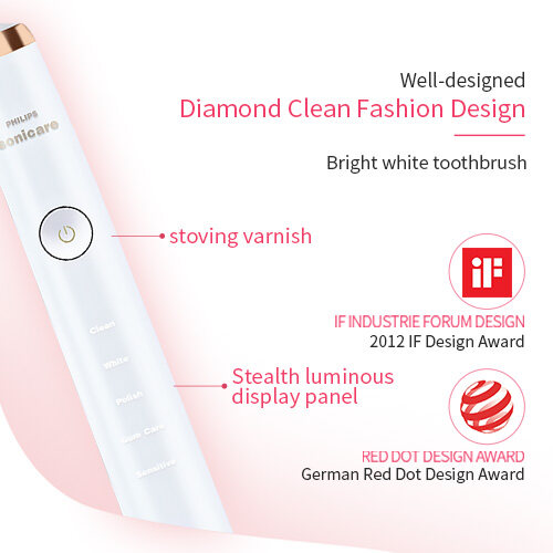 แปรงสีฟันไฟฟ้าPhilips Sonicare Diamondcleanแปรงสีฟันไฟฟ้าSonicเทคโนโลยีHx9362/04 Hx9372/04ชาร์จ