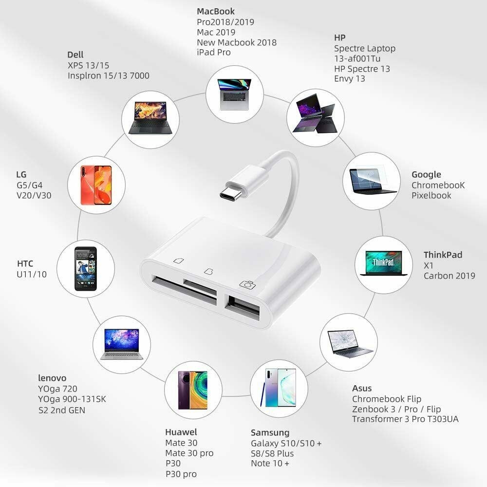 🔔 [Giao hàng nhanh]Đầu Đọc Thẻ Máy Tính Di Động Android Type-C Đầu Đọc Đĩa U Thẻ OTG/SD/TF Đa Chức Năng