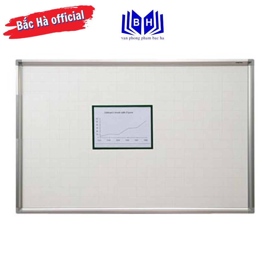 Bảng từ- Bảng viết bút dạ-Bảng trắng Deli 600x400mm