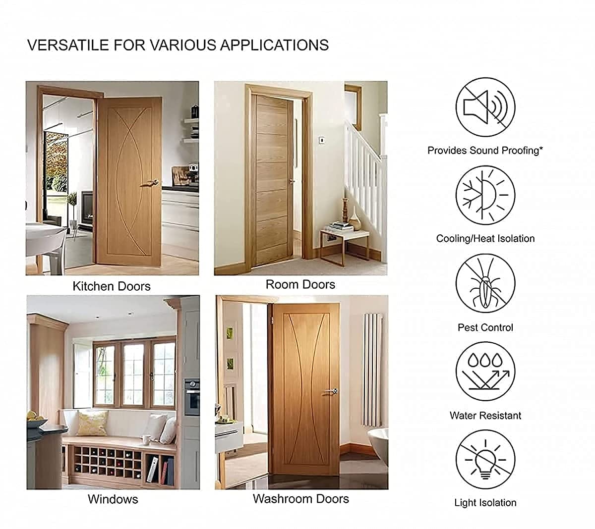 Twin Door Draft Dodger Guard Stopper Protector Under Door Clean Strip Prevent Insect & Dust Blocker. 